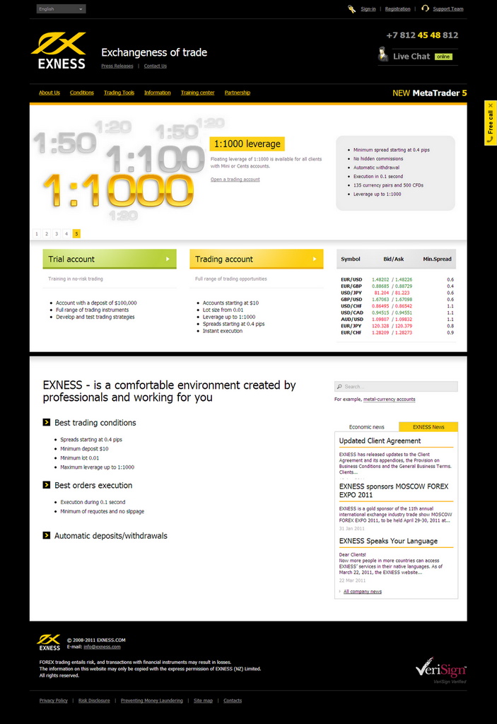 Exness Argentina - Análisis del bróker
