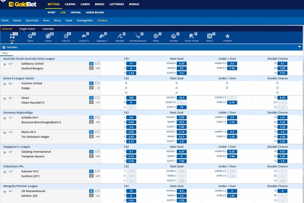 Goldbet Gizlilik Planı - Bilgi Koruması