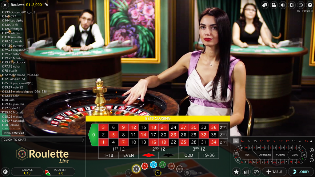 Rapid Withdrawal Online Gambling Establishment Australia - Best Instant Payout Gambling Enterprises 2025