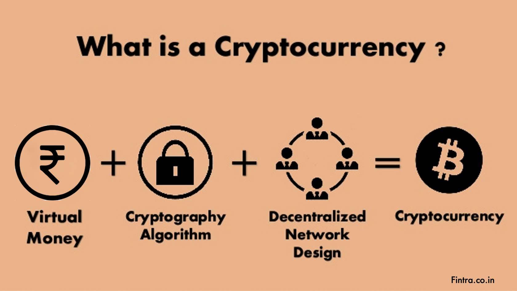 What Is the Definition of TGE in Crypto?